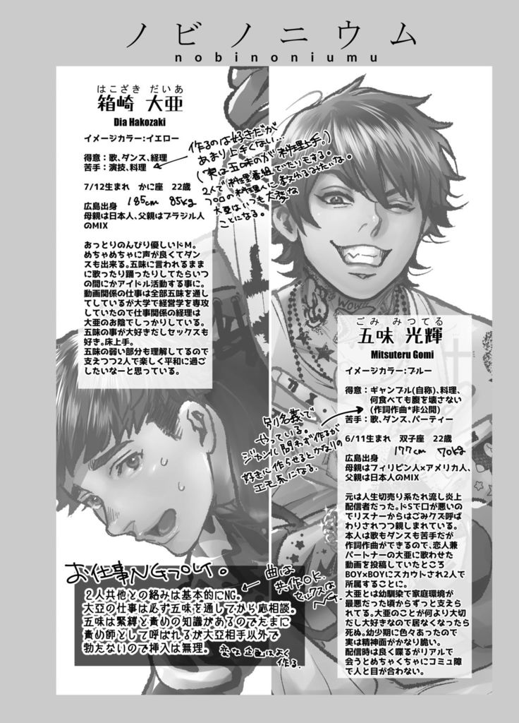 BOY x BOY IDOL COLLECTION! | 男男爱豆搜罗！