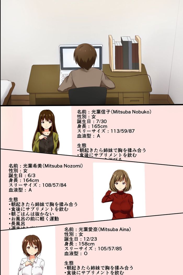 Ane Harem ~ Moshimo Sannin no Ane wo Jibungonomi ni Kaeretara