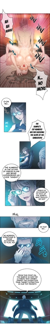 Erotic Sensuality & Perception Ch. 1-5