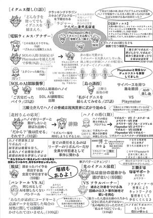 Toaru Hanoi no Kishidanin no Kiroku Page #29