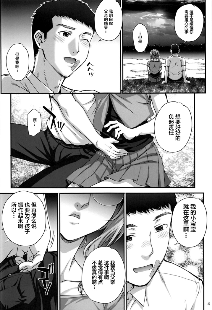 Kareshi ni Naisho de 5 ...Dekichaimashita.