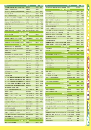 BugBug 2018-11 Vol.291 Page #81