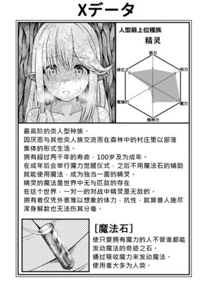 X～Emono Ni Natta Hi～ Page #19
