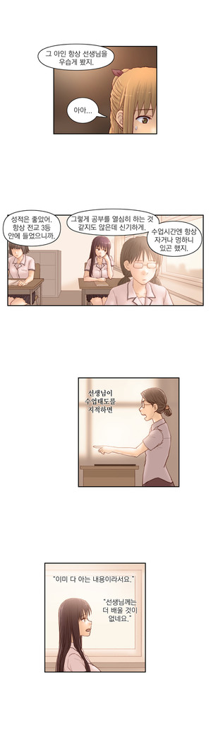 Wrath of the Tutoring Ch.1-37
