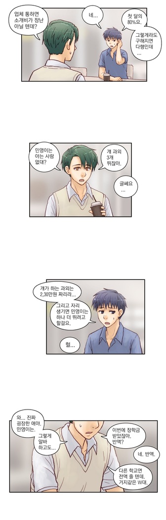 Wrath of the Tutoring Ch.1-37