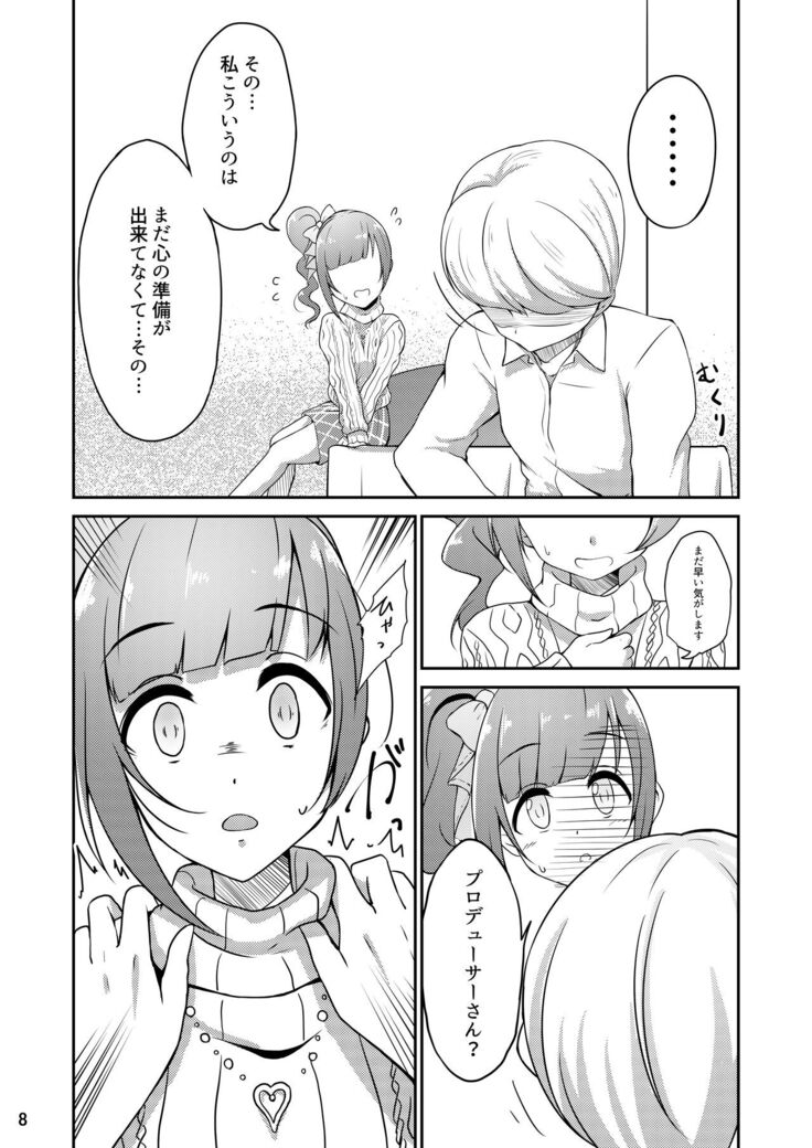 Producer-san wa Konna Koto Shinai!!