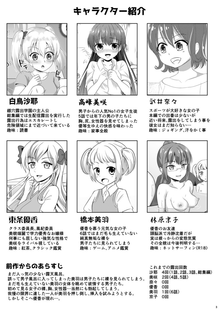 Girl Hole Exposure School #7 ~Yuka~