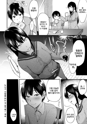 ane ga koi wo shitarashiinode Page #22