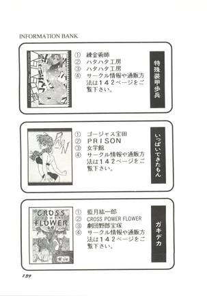 Bishoujo Doujinshi Anthology 4 - Page 143