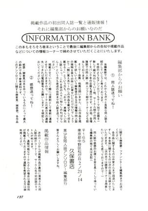 Bishoujo Doujinshi Anthology 4 - Page 141