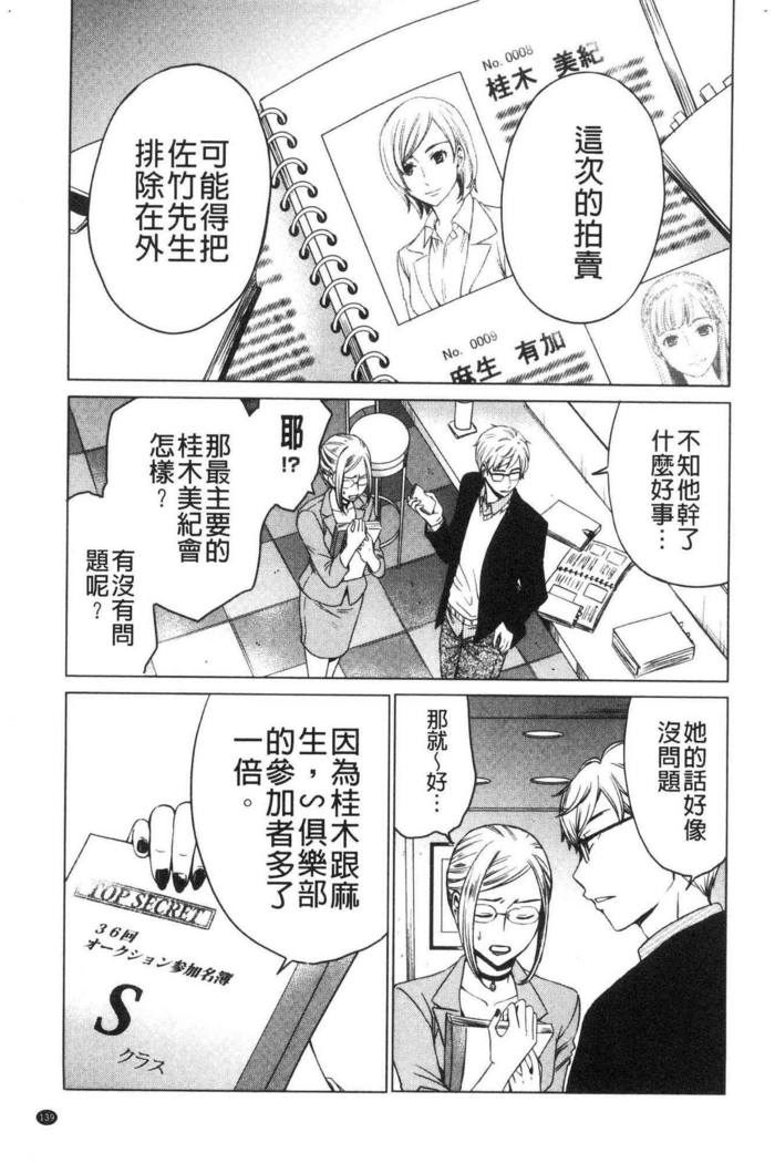 21-ji no Onna ~Camera no Mae no Mesuinu~ 2 | 21時之女 ~鏡頭前的牝犬~ 2