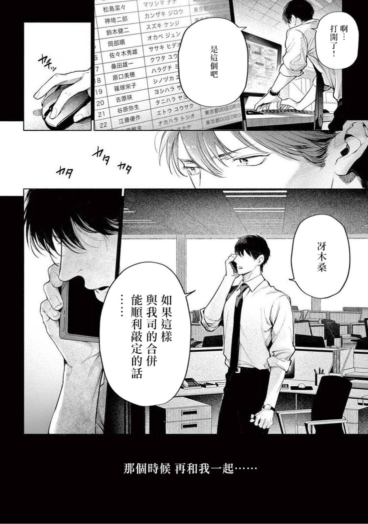 Zetsubou ni Nake | 绝望悲鸣 Ch. 1-6
