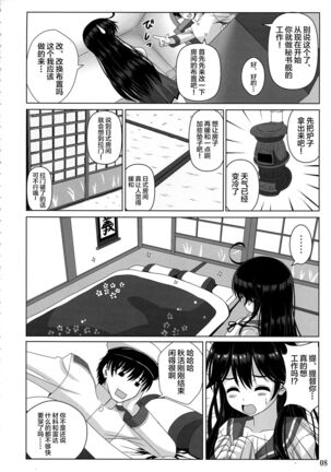 Ijiwaruna Teitoku to Yuuutsuna Ushio Page #8