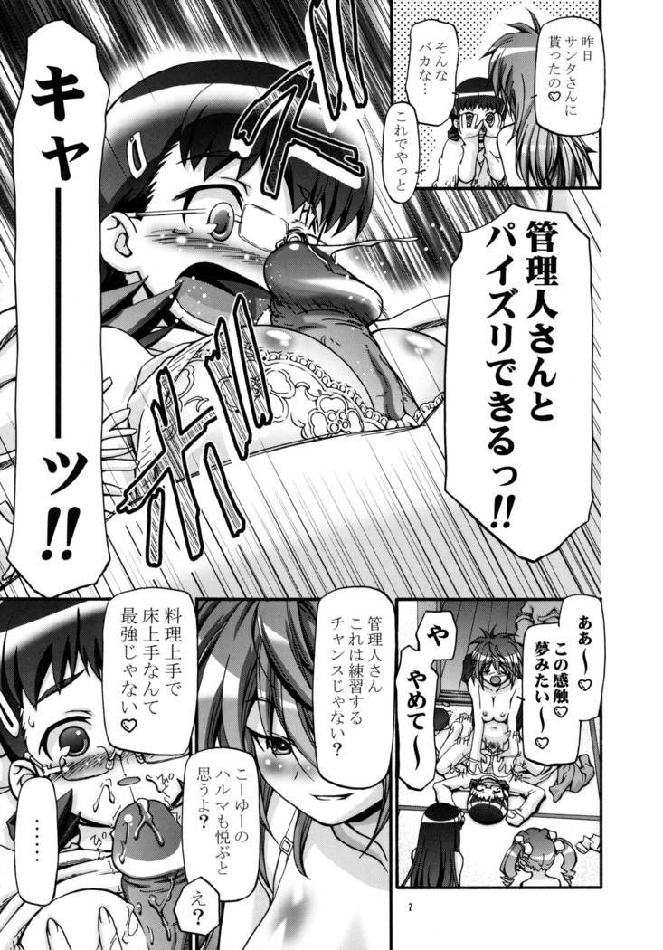 Sex Shiyo