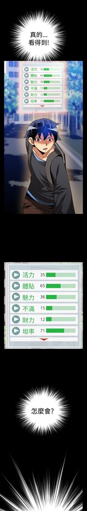 Love Parameter 恋爱辅助器 55-65