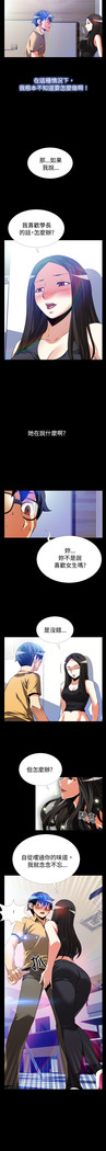 Love Parameter 恋爱辅助器 55-65