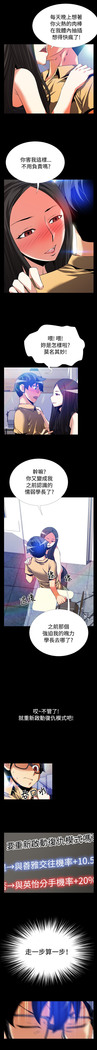 Love Parameter 恋爱辅助器 55-65