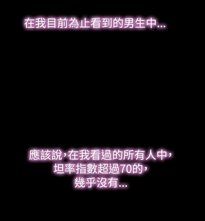 Love Parameter 恋爱辅助器 55-65