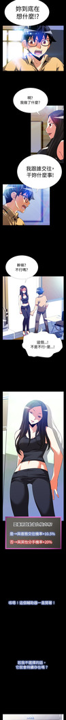 Love Parameter 恋爱辅助器 55-65