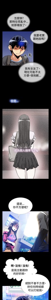 Love Parameter 恋爱辅助器 55-65