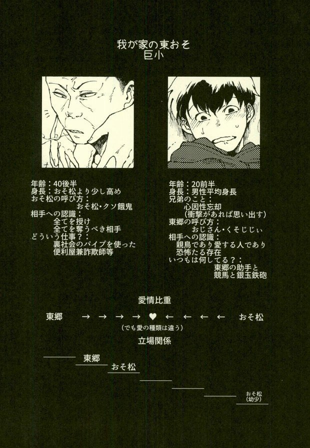 四畳半の地獄にようこそ