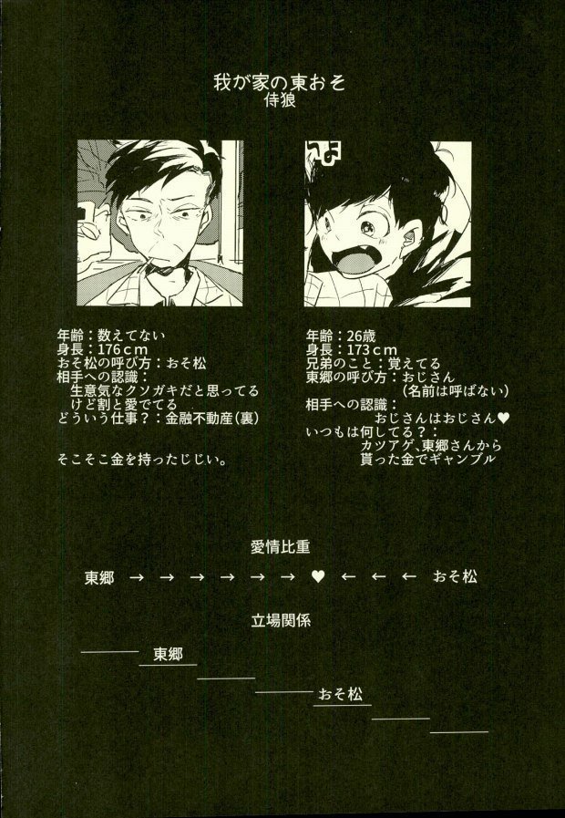 四畳半の地獄にようこそ