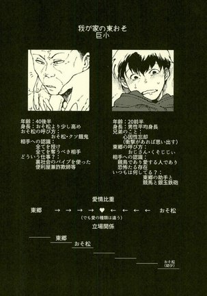 四畳半の地獄にようこそ Page #18