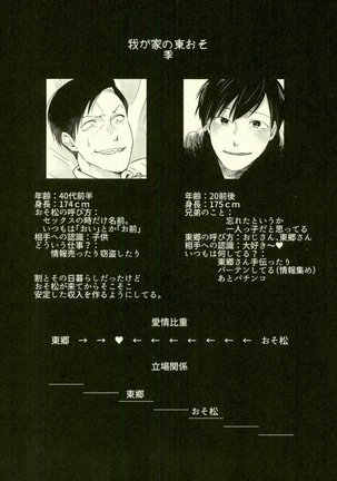 四畳半の地獄にようこそ Page #30