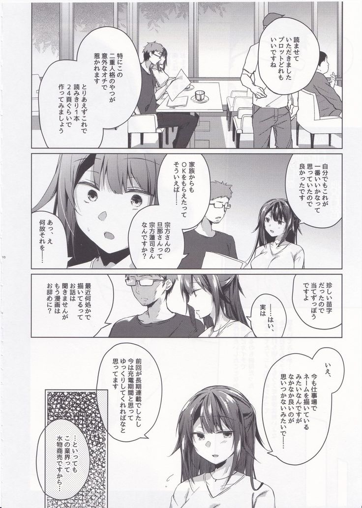 Comitia Shucchou Henshuubu ni Itta Hi kara Tsuma no Yousu ga...