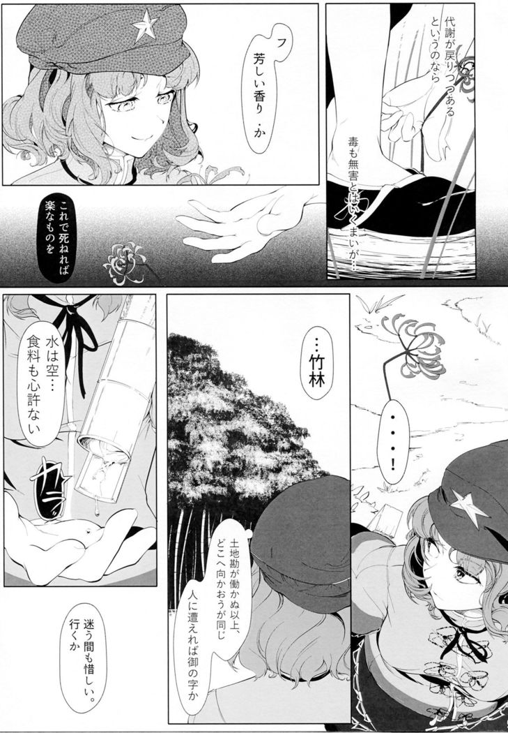 Miyako Hyakkei Chukan
