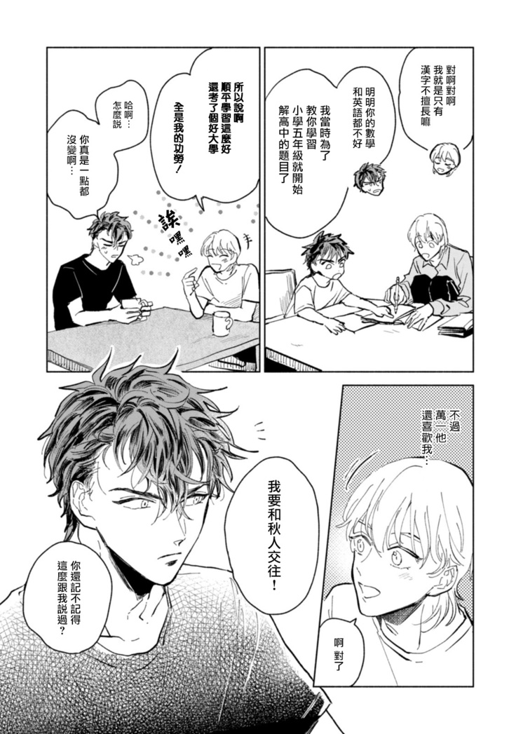 Sonna ni Kirei Janakute Ii | 不用那么美丽也可以 Ch. 1-4