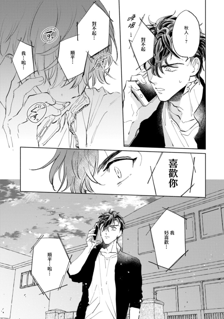 Sonna ni Kirei Janakute Ii | 不用那么美丽也可以 Ch. 1-4