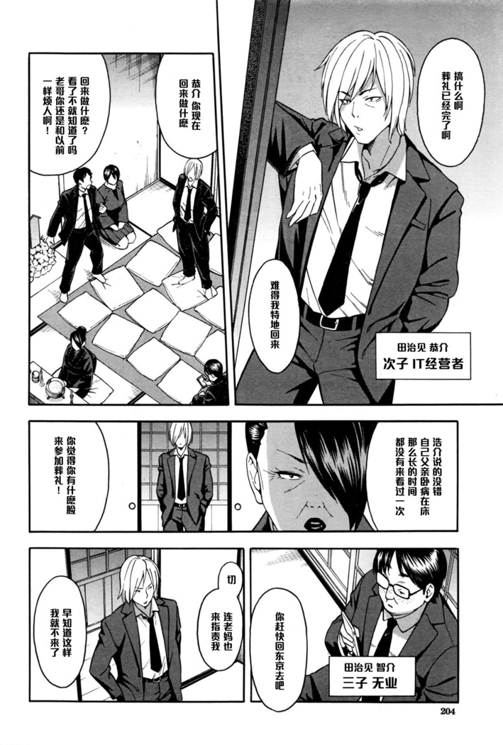 Aniyome to Gitei ~Kindan no Kankei~ Zenpen