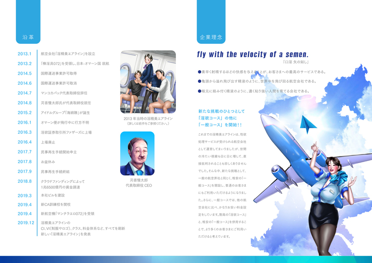 Shin Waritaka Koukuu Inseibi Airline 2020