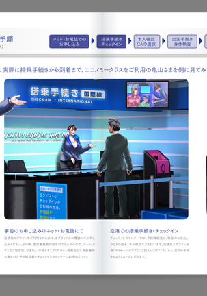 Shin Waritaka Koukuu Inseibi Airline 2020 - Page 9