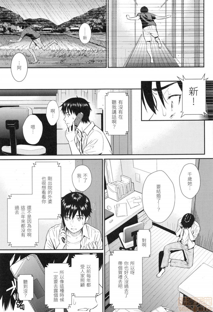 Renai Sample