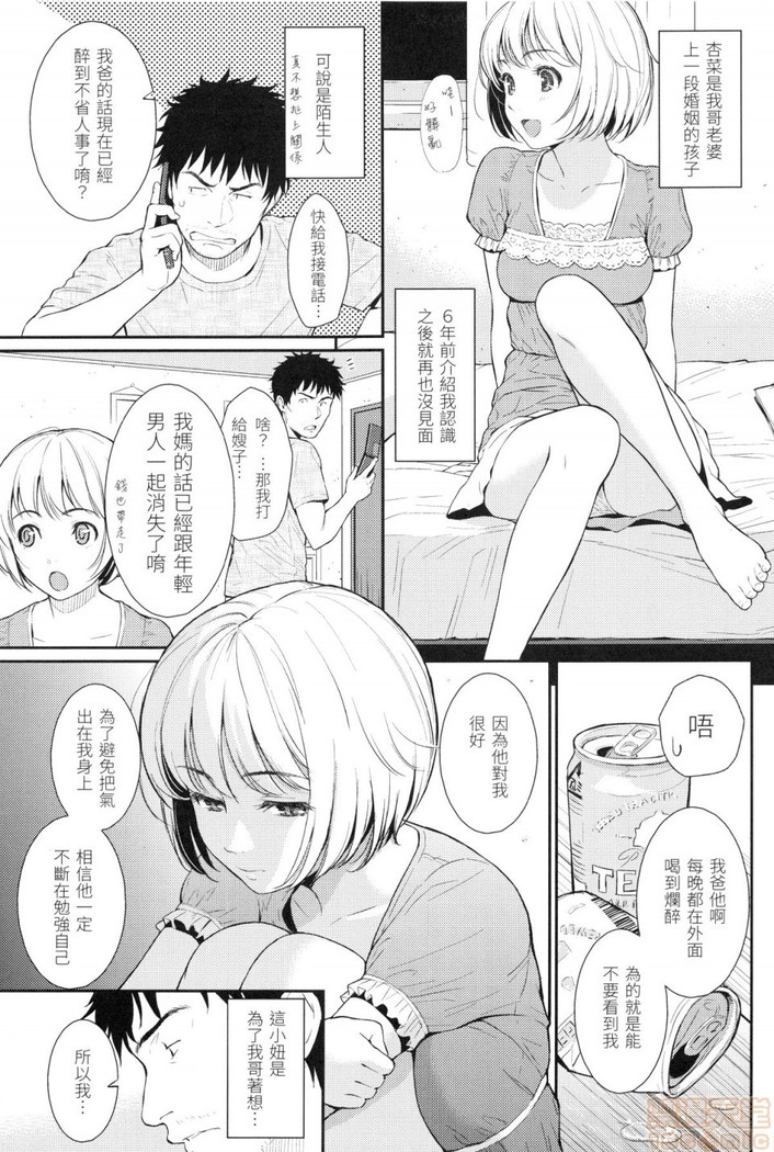 Renai Sample