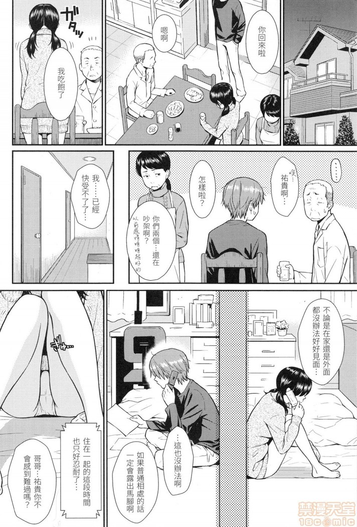 Renai Sample