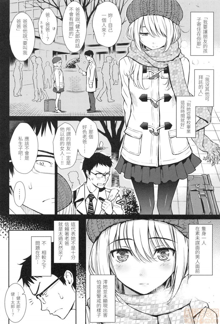 Renai Sample
