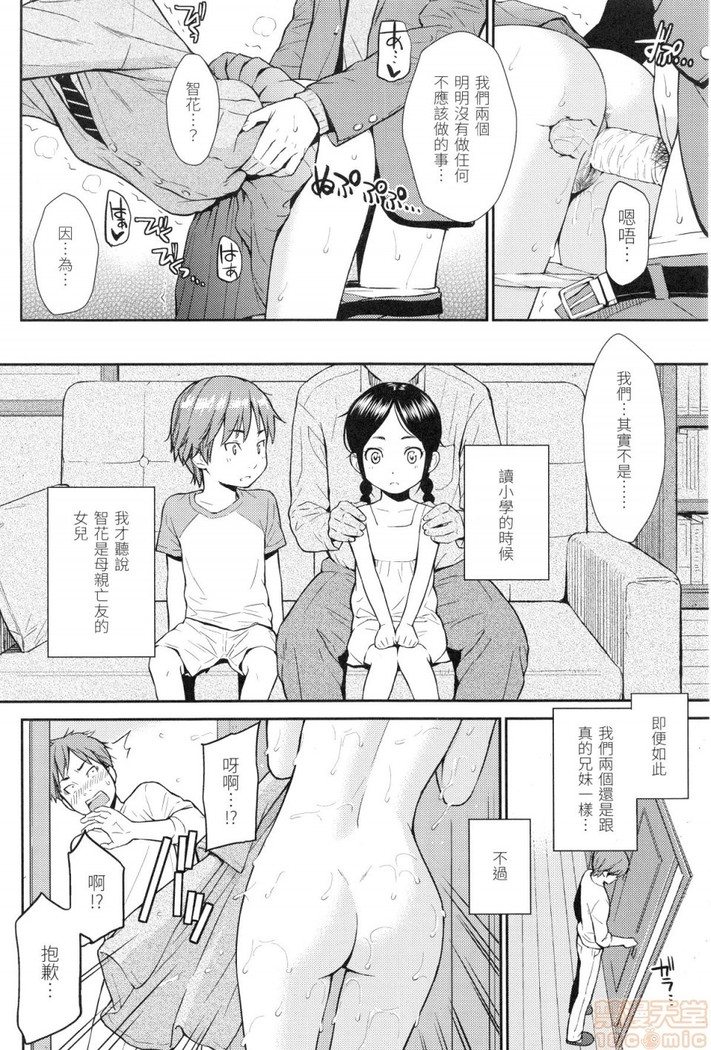 Renai Sample