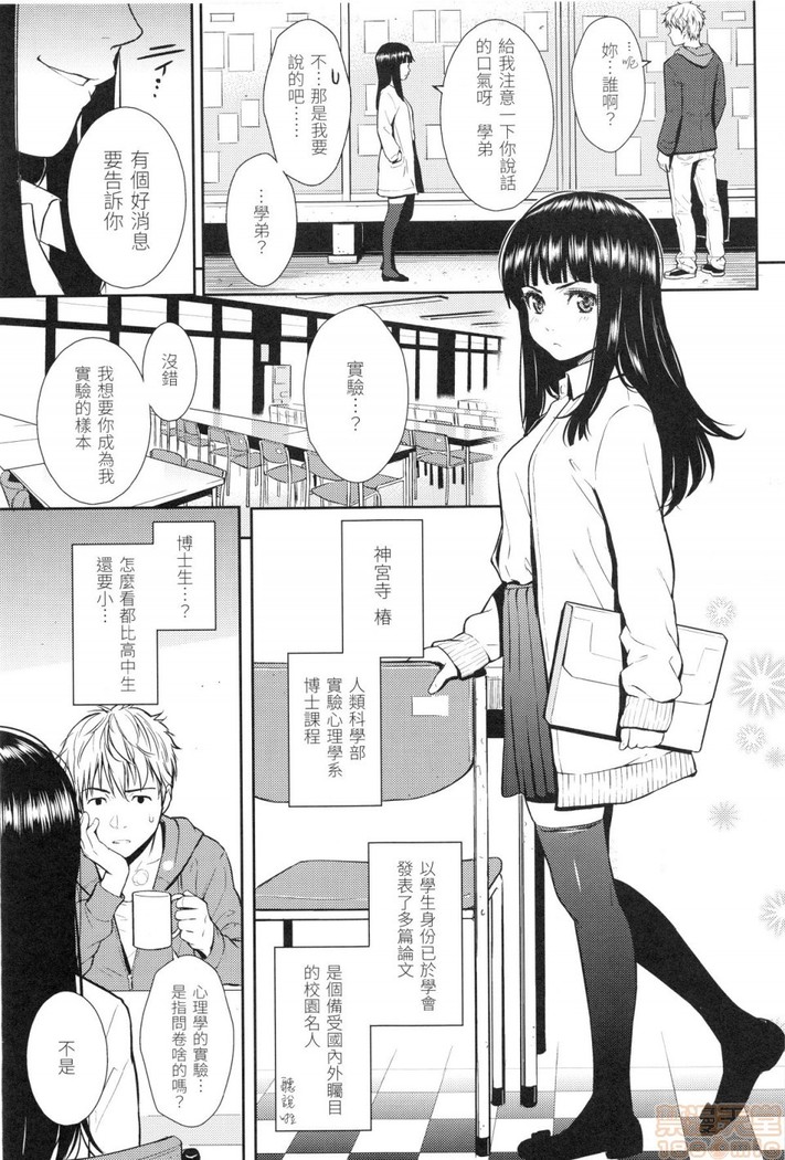 Renai Sample
