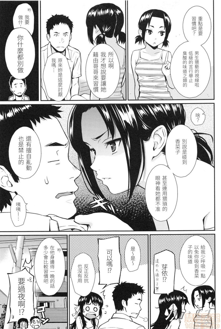 Renai Sample