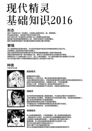 High Elf x High School 1-9 Page #181