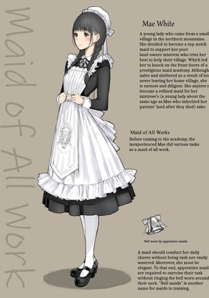 SWAN MAID ACADEMY Page #36