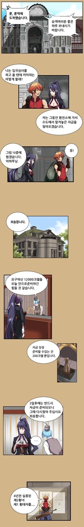 Aharoo Ch.0-33