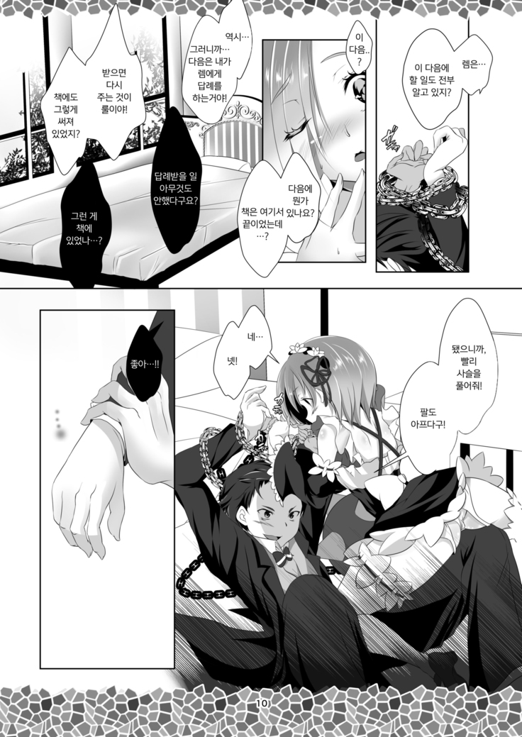Re:Remu kara Hajimeru Orei no Orei | Re: 렘으로부터 시작되는 답례의 인사