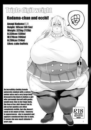 Triple digit weight Kodama-chan and H! Page #1