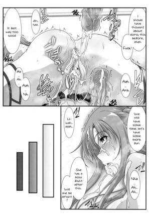 Astral Bout Ver. SAO - Page 89