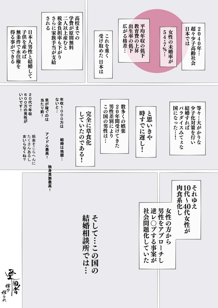 昨日、結婚相談所で出会った女の子（陸上女子）に逆レ〇プされた