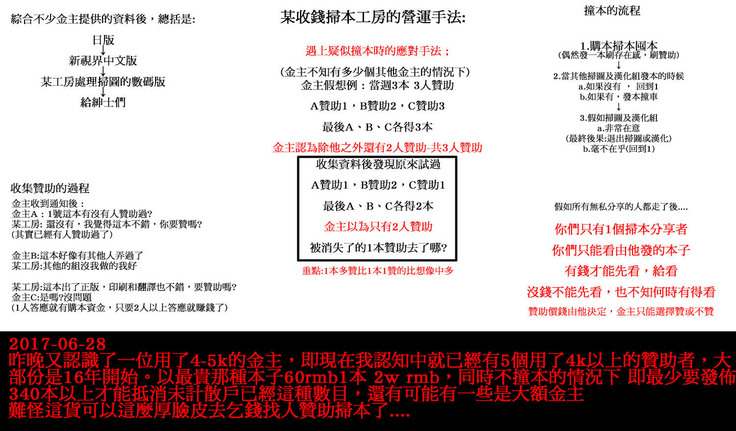 Iinari Holic | 言聽計從的成癮症